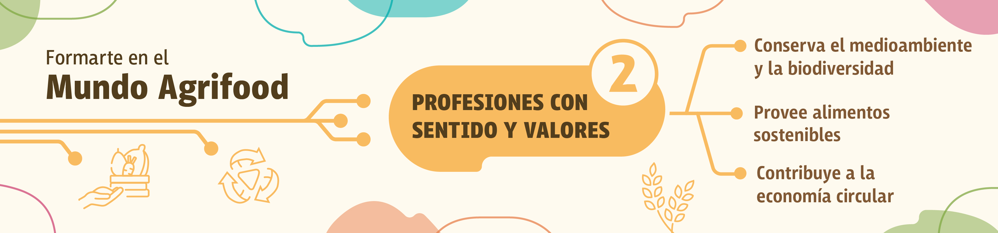 Formación Agraria