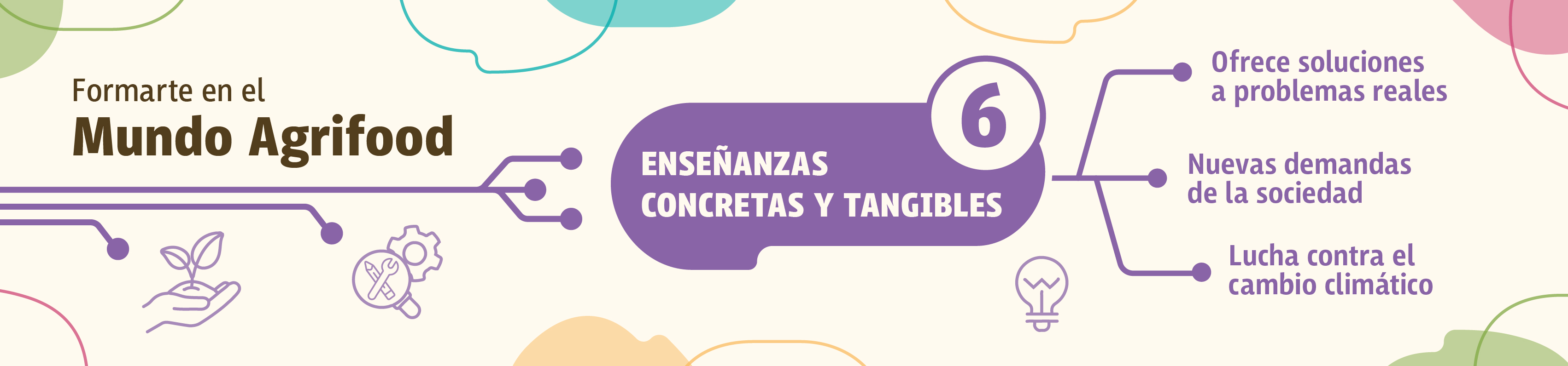 Formación Agraria
