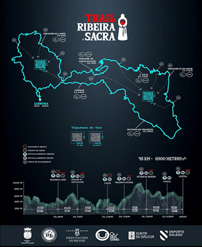 Trail Ribeira Sacra